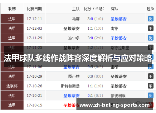 法甲球队多线作战阵容深度解析与应对策略